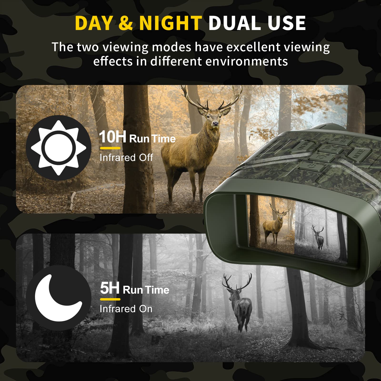 4K Night Vision Goggles, Camouflage