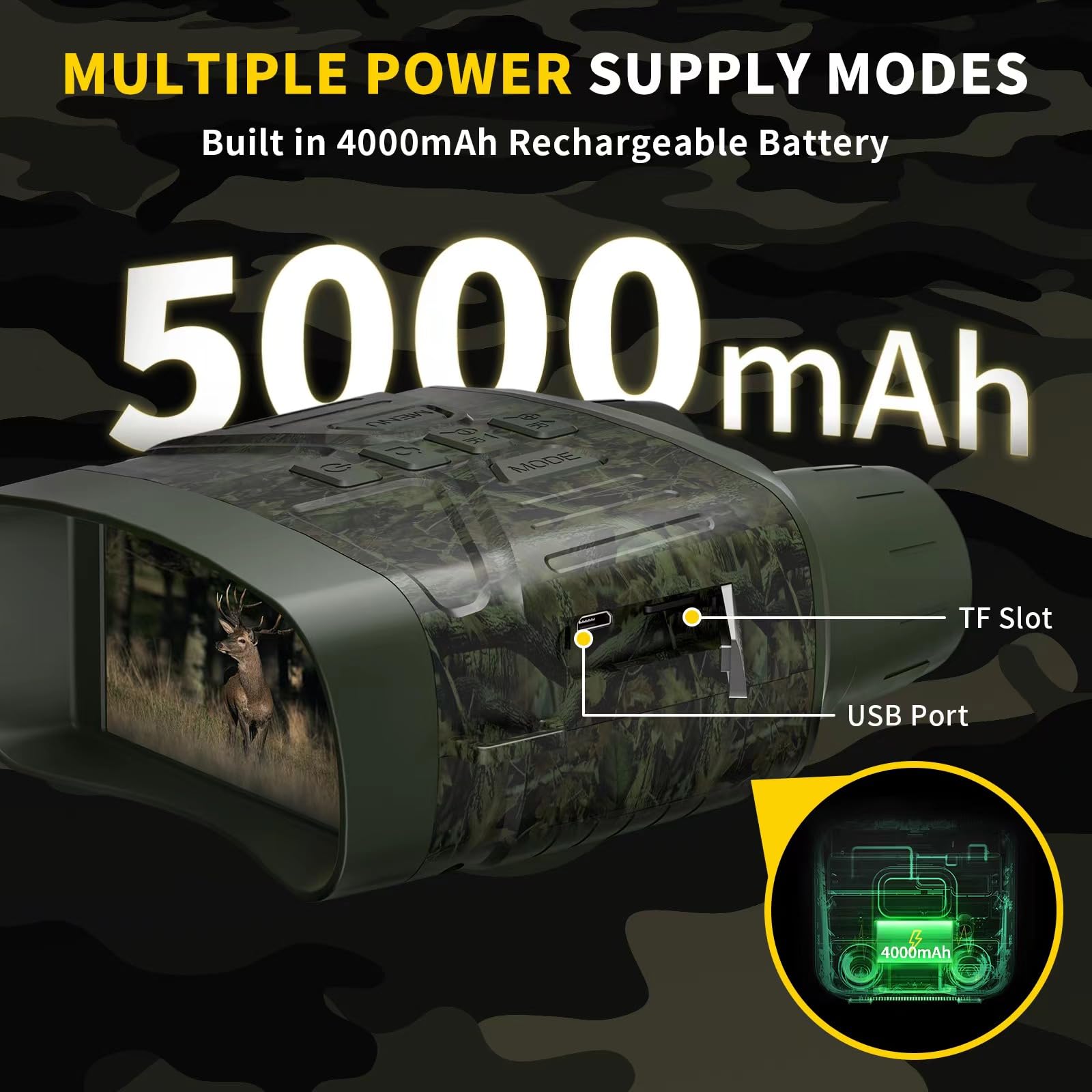 4K Night Vision Goggles, Camouflage